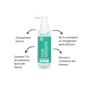 4x Neofollics lotion + free scalp roller 4x Neofollics lotion + free scalp roller - Hair Growth Specialist