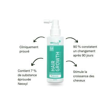 4x Neofollics-lotion + gratis hovedbundsrulle 4x Neofollics lotion + free scalp roller - Hairgivers