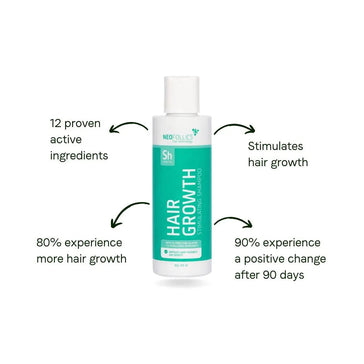 Neofollics schampo för hårväxt 3-pack (3x250 ml) Neofollics hair growth shampoo 3-pack (3x250 ml) - Hair Growth Specialist