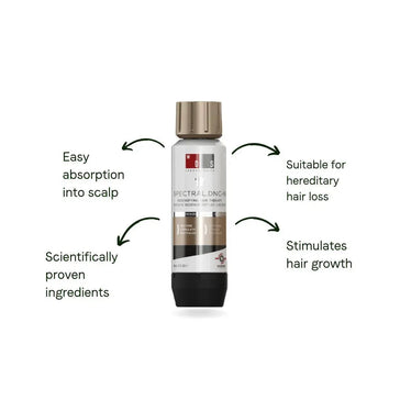 Spectral.DNC-N kit til hårtab Spectral.DNC-N hair loss kit - Hairgivers