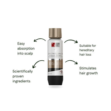 Spectral.DNC-N lotion 3-pack (3x60 ml) Spectral.DNC-N lotion 3-pack (3x60 ml) - Hair Growth Specialist