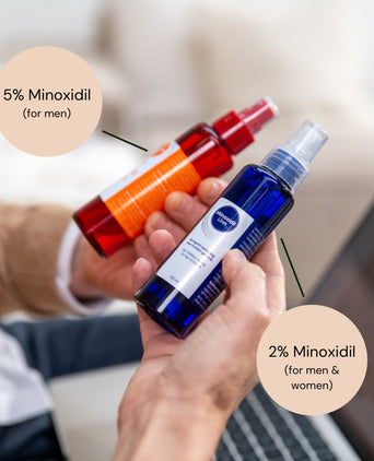 Linn Minoxidil 2% spray 3-pack (3x100 ml)