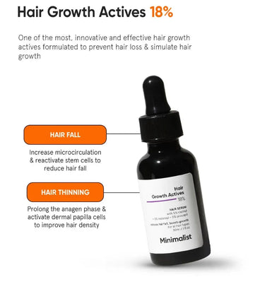 Minimalist Hair Density Serum 18% hair growth serum - Hair Growth Specialist