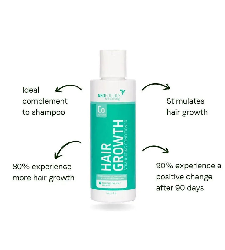 Neofollics conditioner (250 ml) - Hairgivers