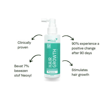 Neofollics hair growth kit - Hair Growth Specialist