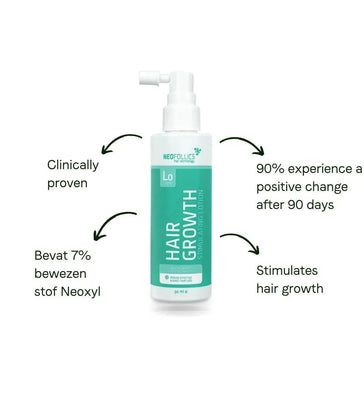 Neofollics hair growth kit - Hair Growth Specialist