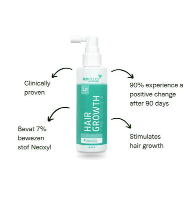 Neofollics hair growth lotion (7% Neoxyl) - Hair Growth Specialist