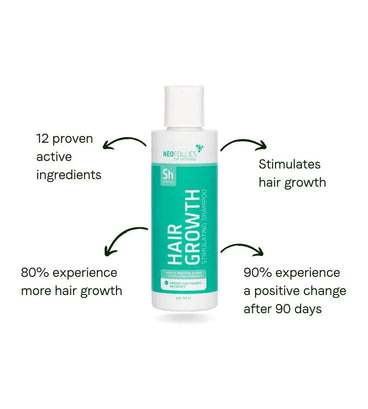 Neofollics hair growth shampoo (250 ml) - Hair Growth Specialist