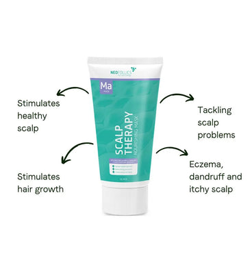 Neofollics nourishing mask - Hair Growth Specialist