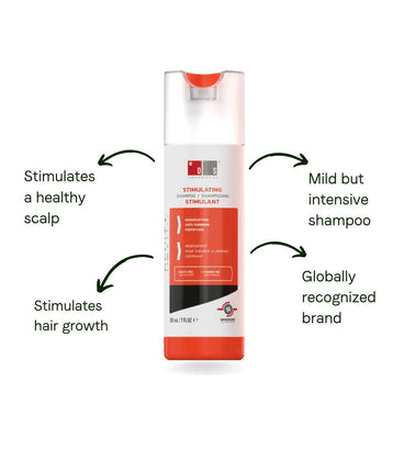 Revita hair growth shampoo (205 ml) - Hair Growth Specialist