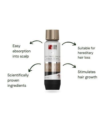 Spectral.DNC-N lotion 3-pack (3x60 ml) - Hair Growth Specialist