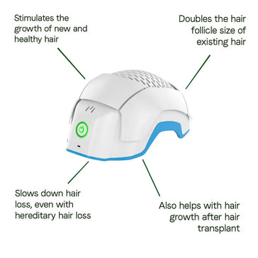 Theradome LH80 PRO laser helmet - Hair Growth Specialist