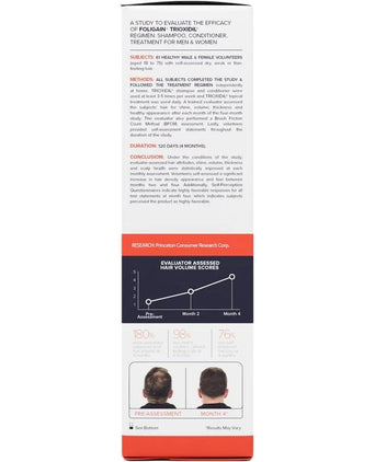 Foligain conditioner men (236 ml) - Hair Growth Specialist