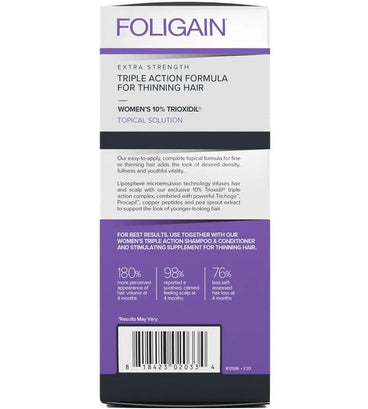 Foligain lotion women (10% Trioxidil) - Hair Growth Specialist